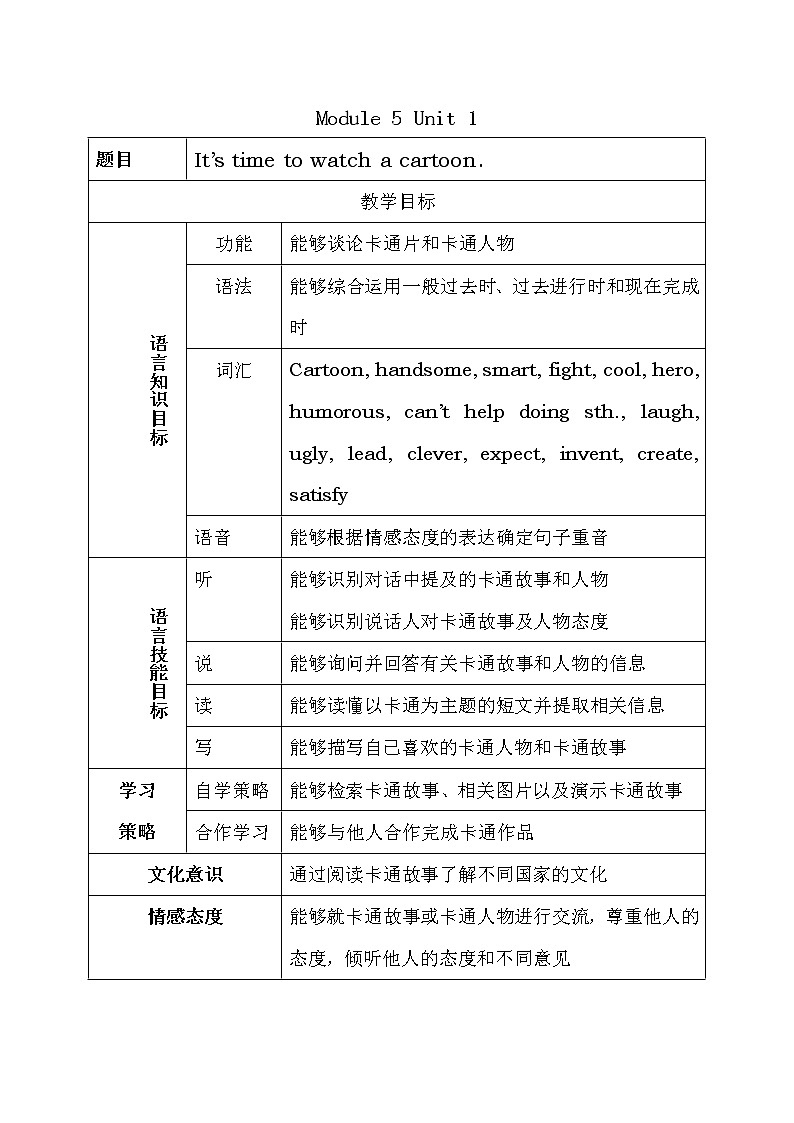 外研版英语八年级下册：Module5Unit1it’stimetowatchacartoon.教案(2)第1页