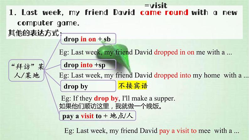 _Module6Unit2第二课时知识点讲解及练习课件2021-2022学年外研版九年级英语上册1第4页