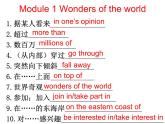 外研版九年级英语上册期末复习之Modules1-6基础知识课件（19张PPT）