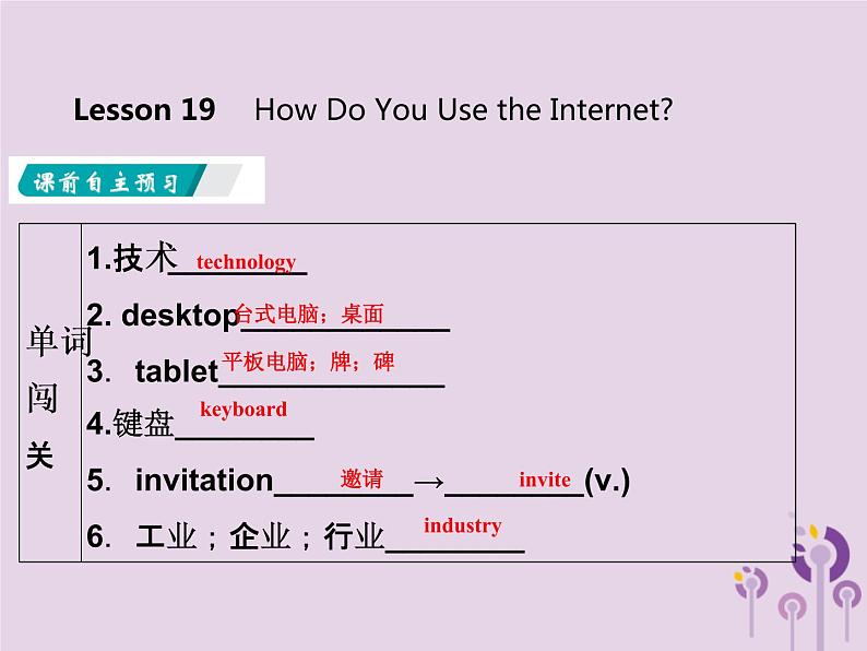 冀教版八年级英语下册Unit 4课件 Lesson 1903