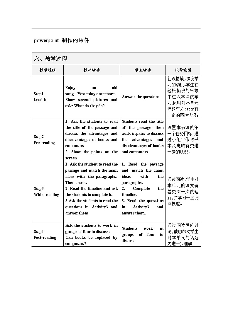 外研版九年级上册 Module 9 unit2 Will books be replaced by the Internet？.教案02