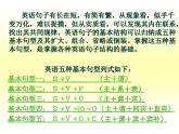 总复习英语五种基本句型课件