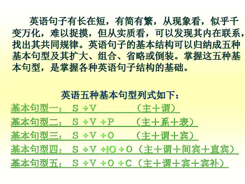 总复习英语五种基本句型课件02