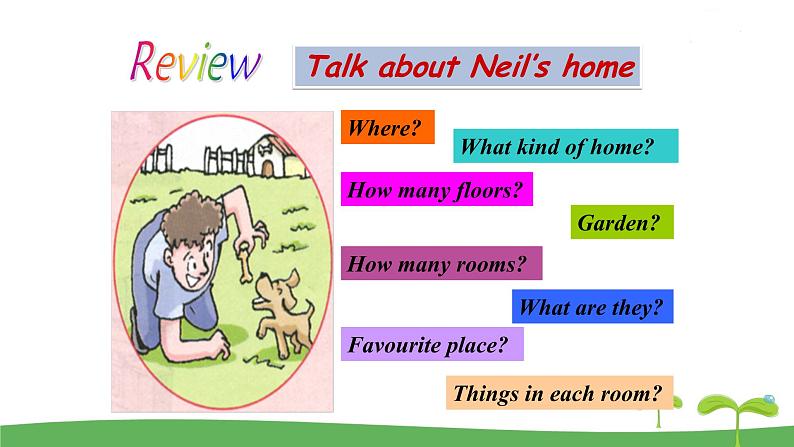 英语译林版 7年级下册 U1 Task PPT课件第2页