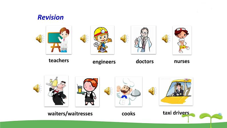 英语译林版 7年级下册 U2 Integrated skills PPT课件第3页