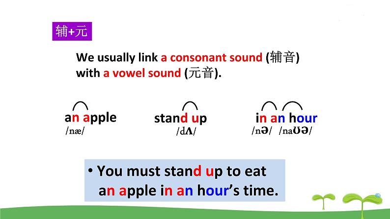 英语译林版 7年级下册 U2 Study skills PPT课件第4页