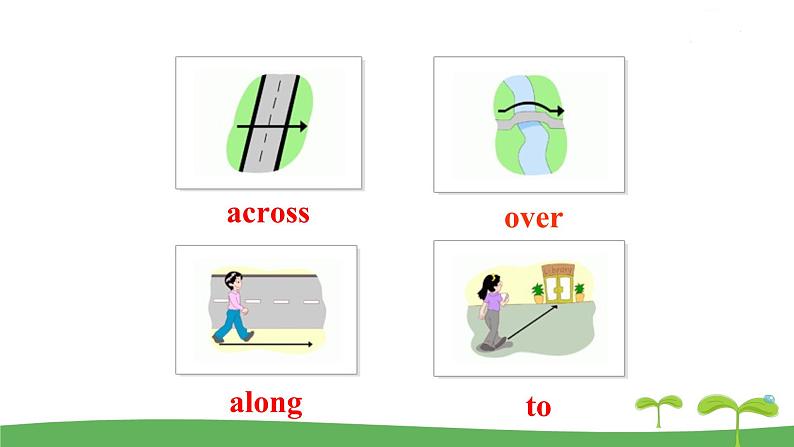 英语译林版 7年级下册 U4 Integrated skills PPT课件03