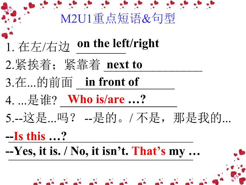 外研版英语七年级上Module 2 My family Unit 1 Is this your mum_课件（无素材）05