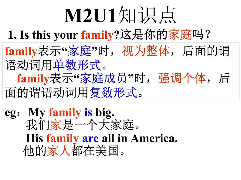 外研版英语七年级上Module 2 My family Unit 1 Is this your mum_课件（无素材）07
