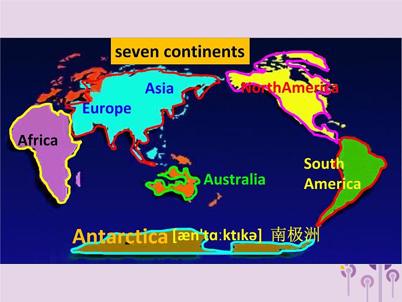 冀教版八年级英语下册Unit 7课件 lesson 37第3页