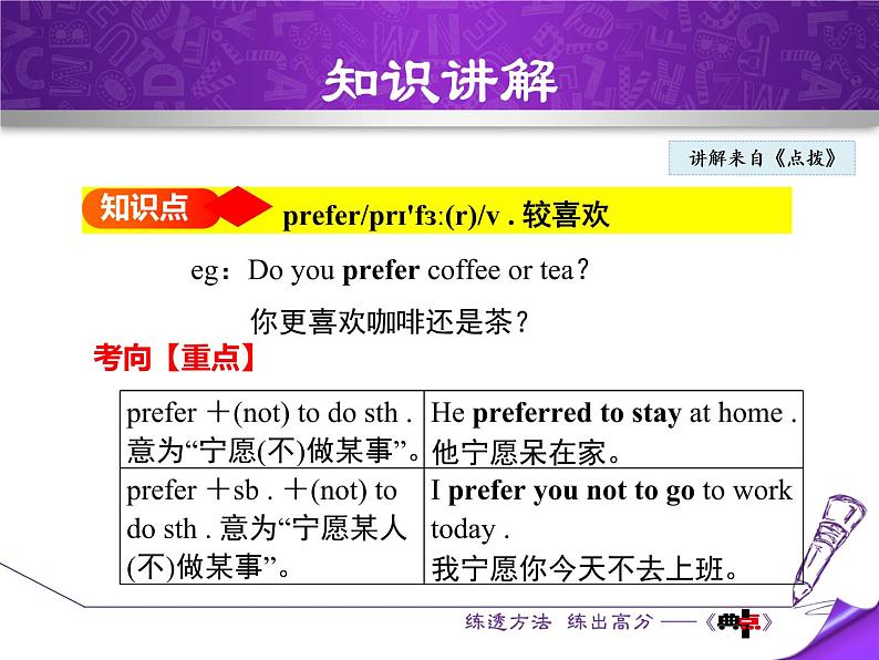 冀教版八年级英语下册Unit 4课件 Lesson 2407