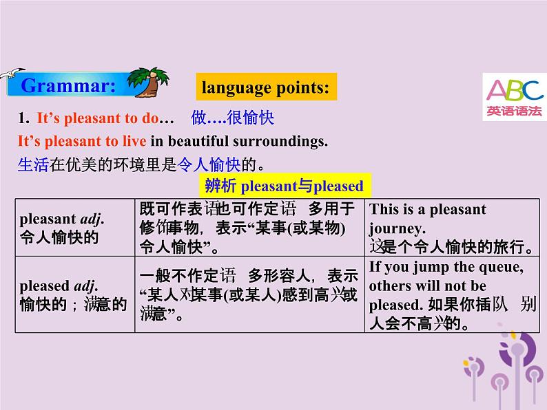 冀教版八年级英语下册Unit 2课件 lesson 808