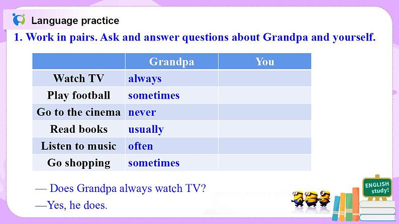 Module8 Unit3 Language in use 课件PPT+教案04