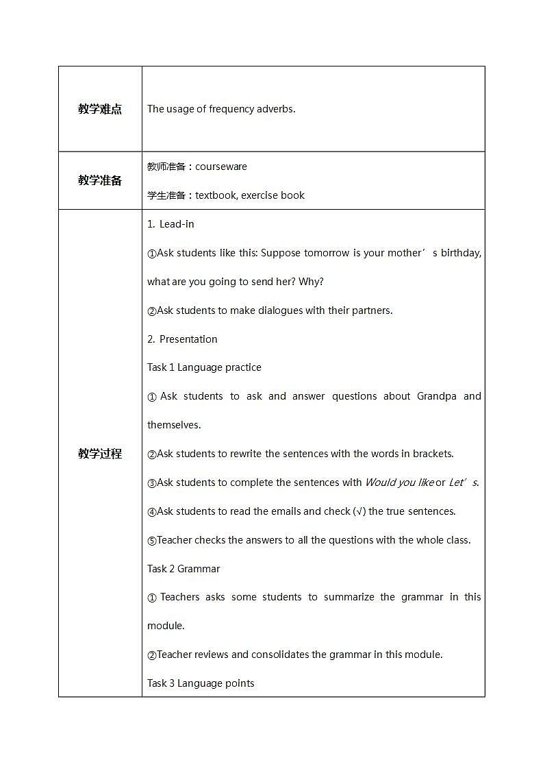 Module8 Unit3 Language in use 课件PPT+教案02