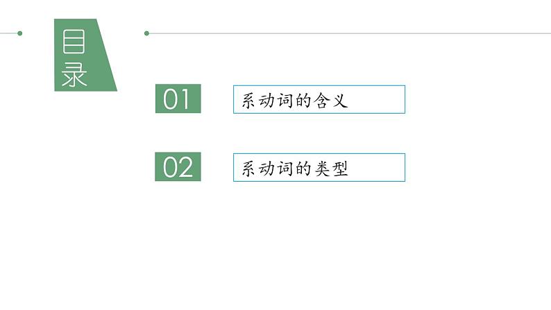 第二十六讲 系动词课件第2页