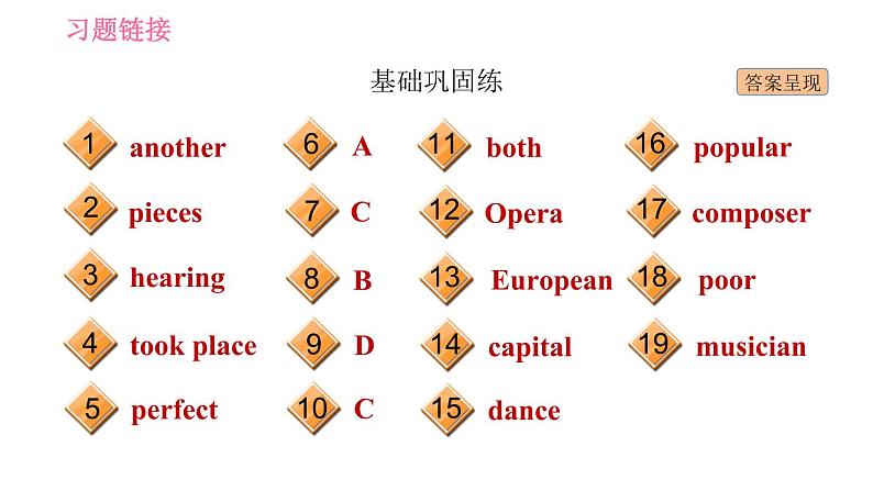 2020-2021学年外研版七年级下册英语习题课件Module12Unit3Languageinuse第3页