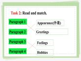 Module1Unit2课件2021-2022学年外研版英语八年级下册