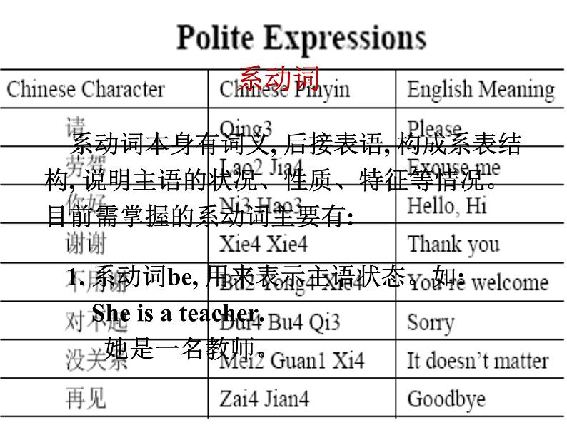 外研社英语八年级下Module1Unit3课件（PPT38张）第4页