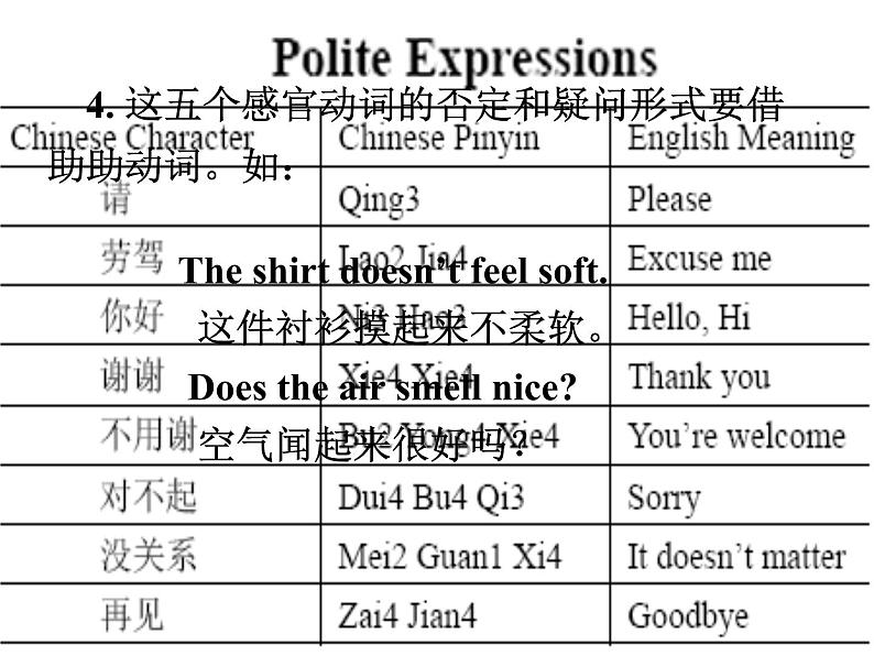 外研社英语八年级下Module1Unit3课件（PPT38张）第8页