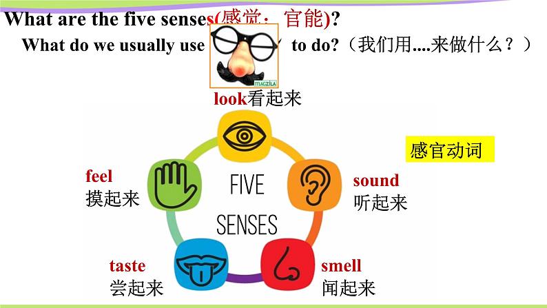 Module1Unit1Itsmellsdelicious课件2021-2022学年外研版英语八年级下册第1页