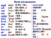 Module1Unit1课件2021-2022学年外研版八年级英语下册(4)