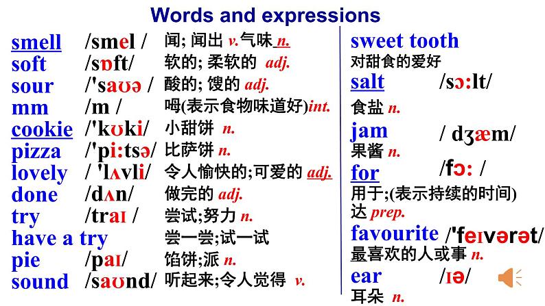 Module1Unit1课件2021-2022学年外研版八年级英语下册(4)第2页