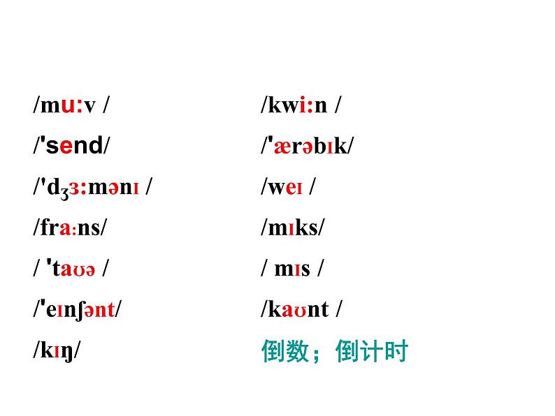 2020-2021学年外研版英语八年级下册Module2Unit2课件第3页