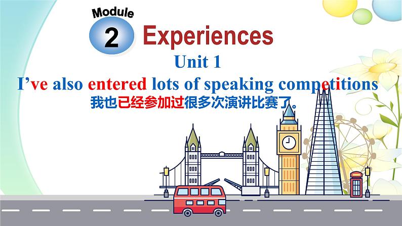 Module2Unit1课件2021-2022学年外研版八年级英语下册01