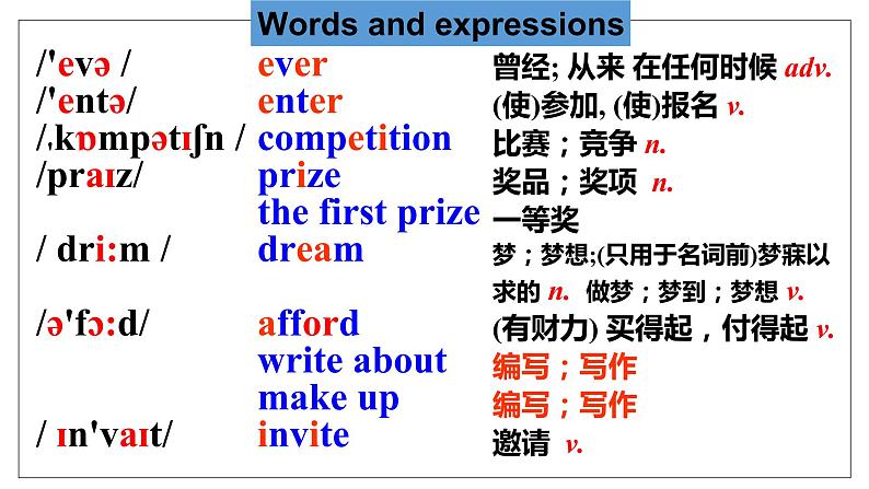 Module2Unit1课件2021-2022学年外研版八年级英语下册02