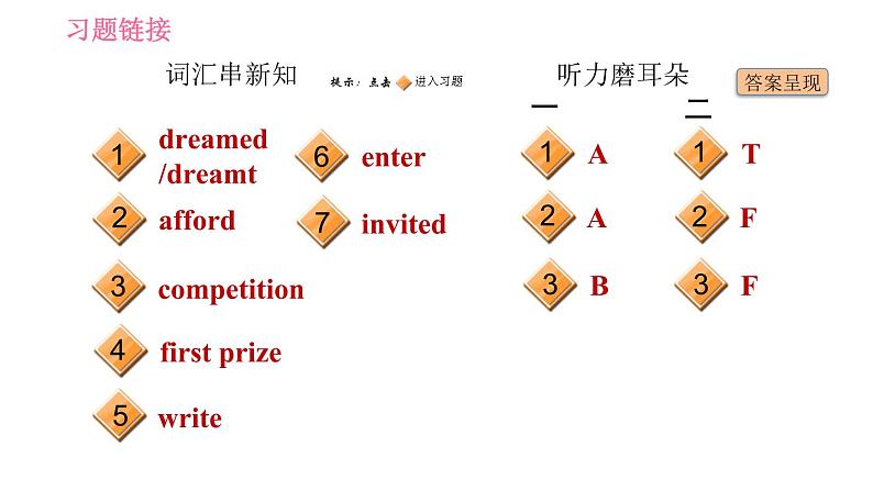 2020-2021学年外研版八年级下册英语课件Module2Unit1I'vealsoenteredlotsofspeakingcompetitions02