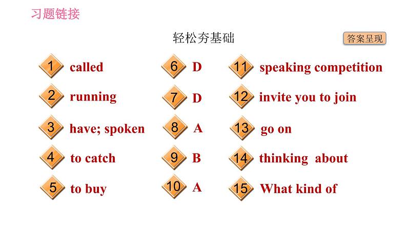 2020-2021学年外研版八年级下册英语课件Module2Unit1I'vealsoenteredlotsofspeakingcompetitions04