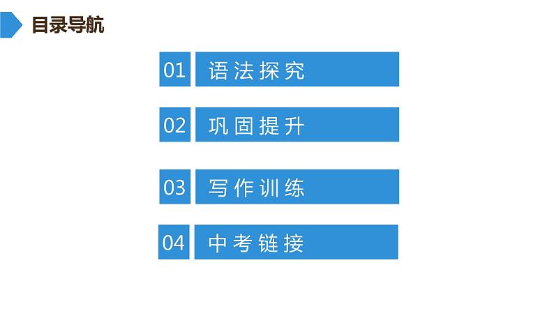 2020春外研版八年级英语下册课件：Module2Unit3Languageinuse(共64张PPT)02