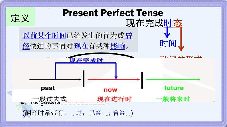 Module2Unit3课件2021-2022学年外研版英语八年级下册06