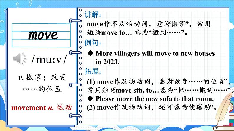 Module2Unit2词汇课件2021-2022学年外研版英语八年级下册第2页