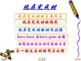 外研版八年级英语（下）Module2：Unit3Languageinuse课件(共36张PPT)