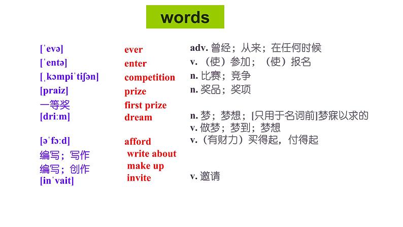 2020-2021学年外研版八年级英语下册Module2Unit1课件02