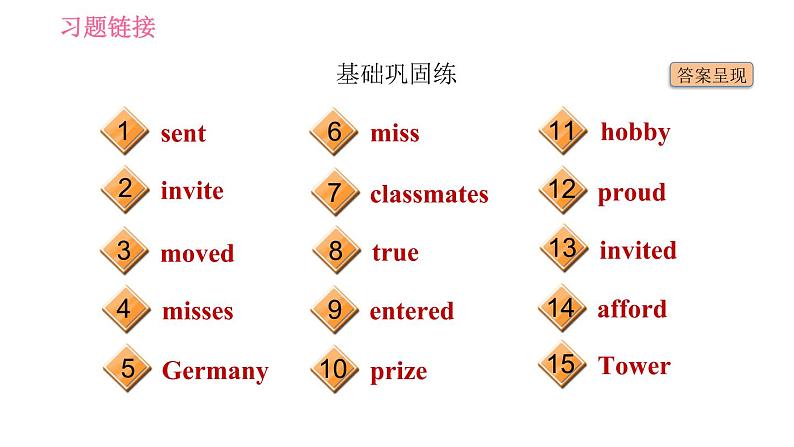 2020-2021学年外研版八年级下册英语Module2Unit3Languageinuse课件第3页