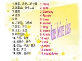 外研版八年级下册Module2Unit2(共27张PPT)