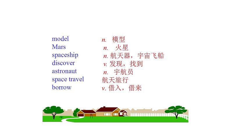 2020-2021学年外研版八年级英语下册Module3Unit1课件06