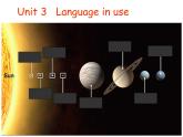 外研版八年级下册Module3Unit3Languageinuse(共17张PPT)