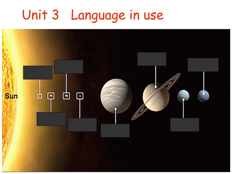 外研版八年级下册Module3Unit3Languageinuse(共17张PPT)第2页