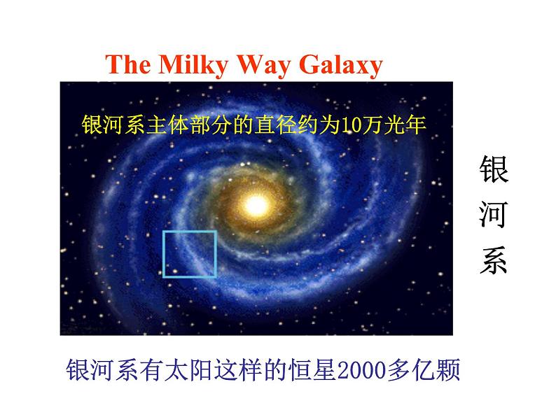 2020-2021学年外研八年级下册英语Module3Unit2课件08