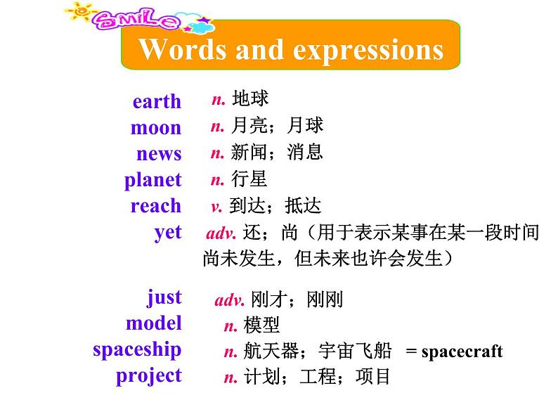 2020-2021学年外研版英语八年级下册Module3Unit1课件01