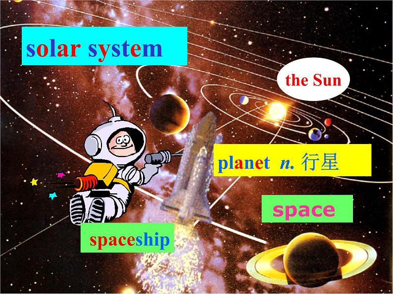 2020-2021学年外研版英语八年级下册Module3Unit1课件05