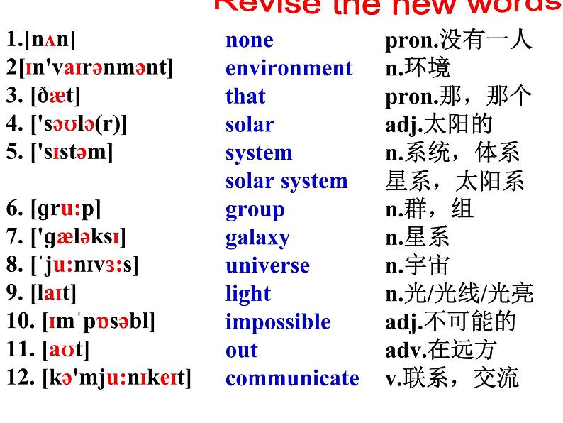 2020-2021学年外研版英语八年级下学期module3unit2课件第2页