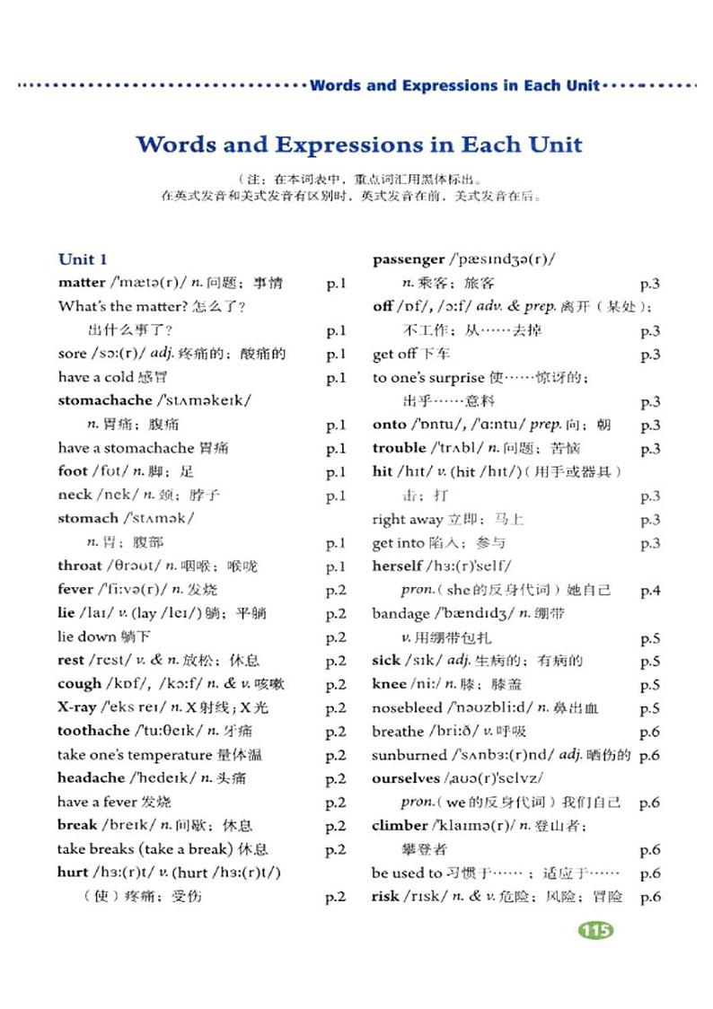 人教版英语八年级下册单词表第1页