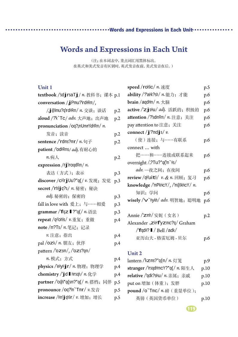 人教版英语九年级全册单词表第1页