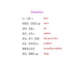 2020-2021学年外研版八年级英语下册Module4　SeeingthedoctorUnit2课件
