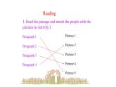 2020-2021学年外研版八年级英语下册Module4　SeeingthedoctorUnit2课件