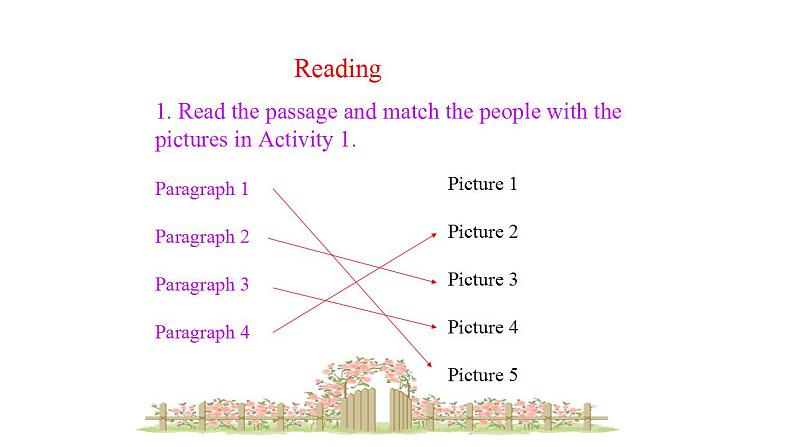 2020-2021学年外研版八年级英语下册Module4　SeeingthedoctorUnit2课件第5页